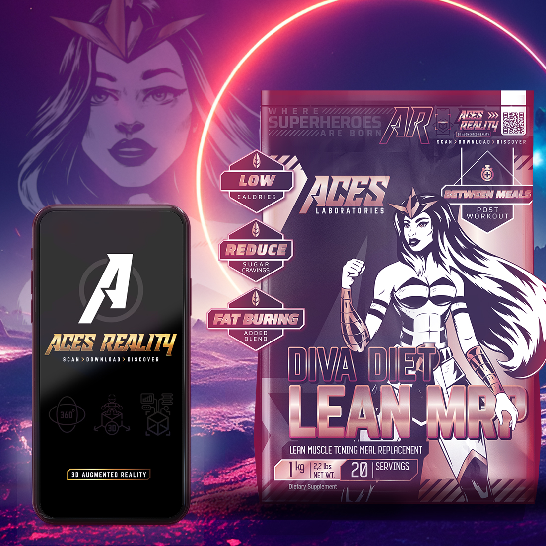 Thumbnail showcasing screens of augment reality